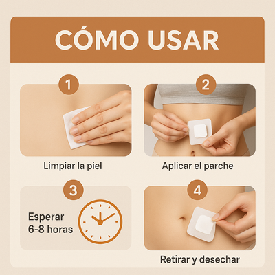 🔥  Parche Slim Patch – Tu aliado diario para quemar grasa sin pastilla