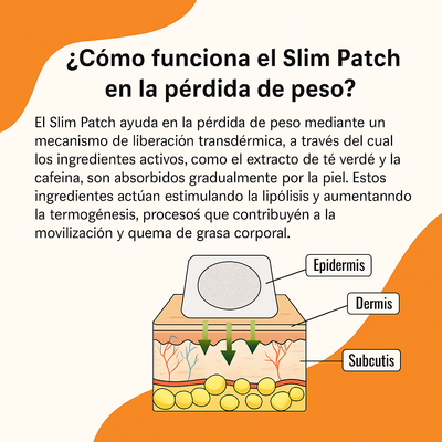 🔥  Parche Slim Patch – Tu aliado diario para quemar grasa sin pastilla